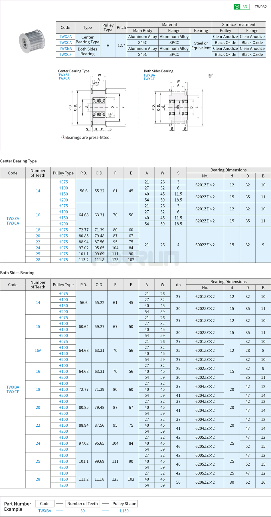 Timing Belt Idler Pulleys - H Type Drawing/Specifications