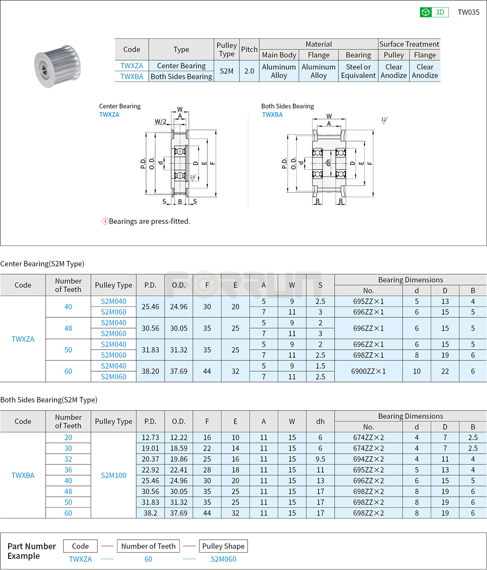 Timing Belt Idler Pulleys - S2M Type Drawing/Specifications