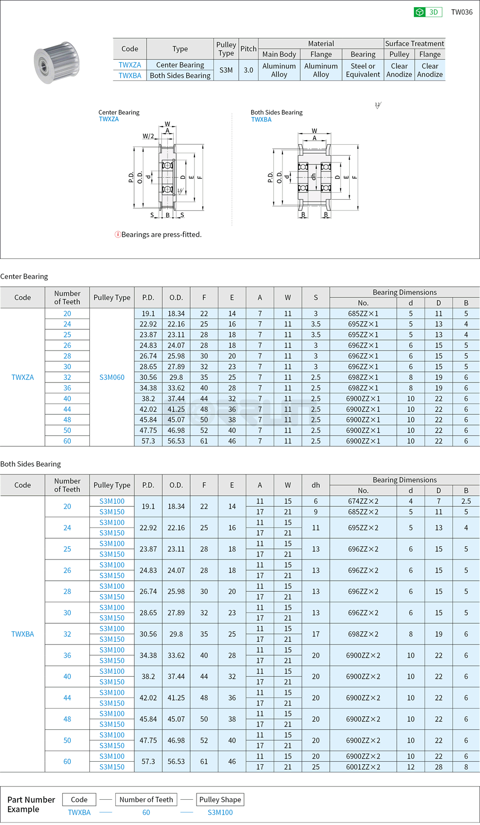 Timing Belt Idler Pulleys - S3M Type Drawing/Specifications