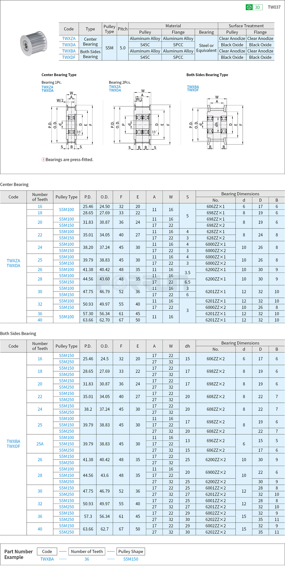 Timing Belt Idler Pulleys - S5M Type Drawing/Specifications