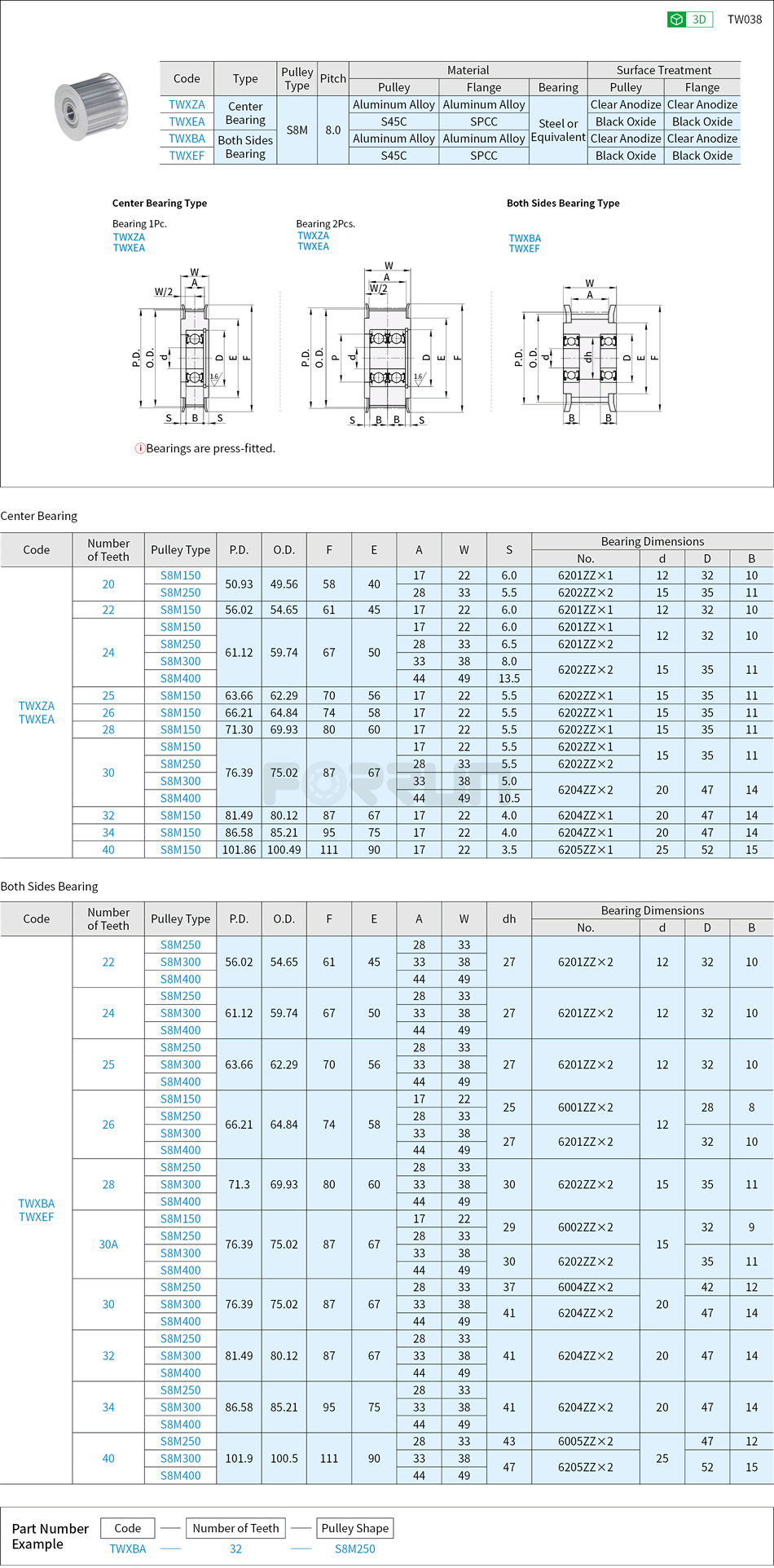 Timing Belt Idler Pulleys - S8M Type Drawing/Specifications