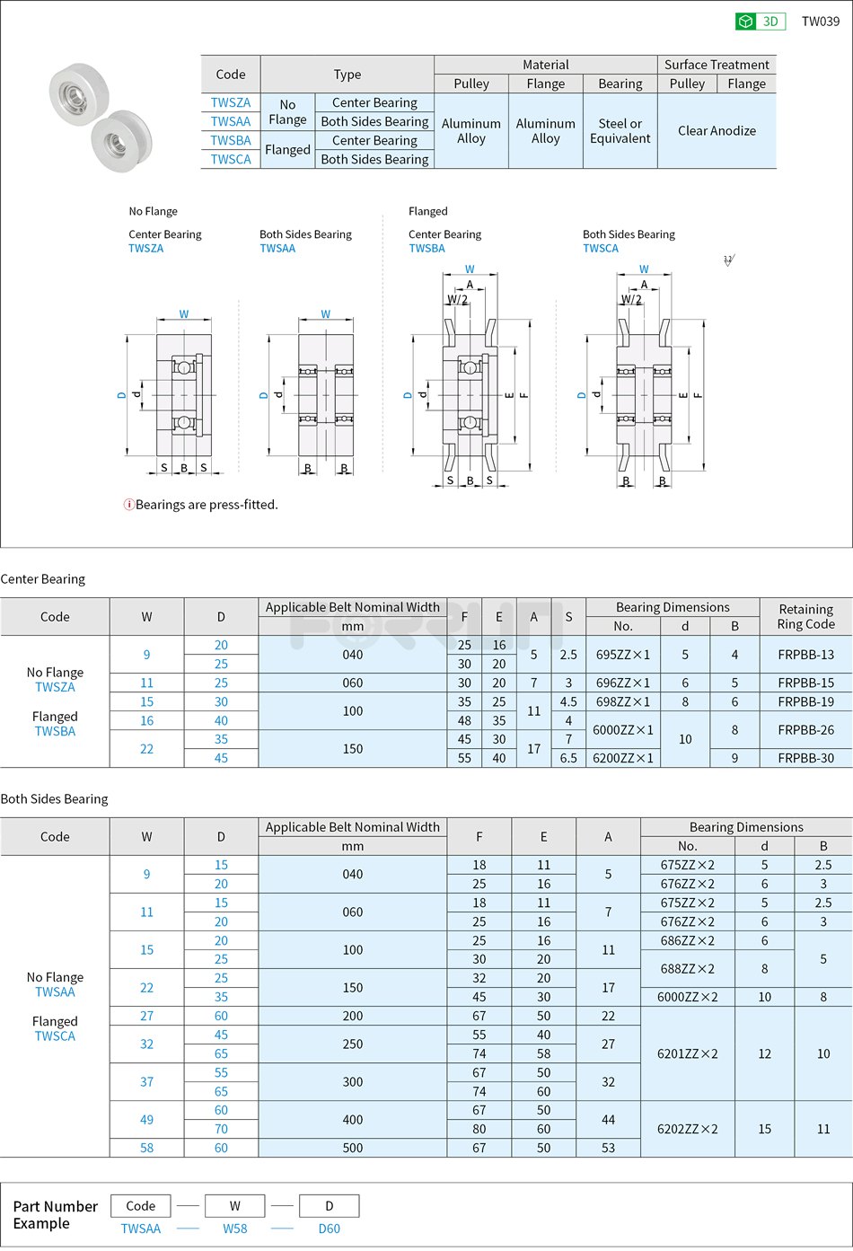Timing Belt Idler - Backside Tension Type, S2M·S3M·S5M·S8M·T5·T10 Type Drawing/Specifications