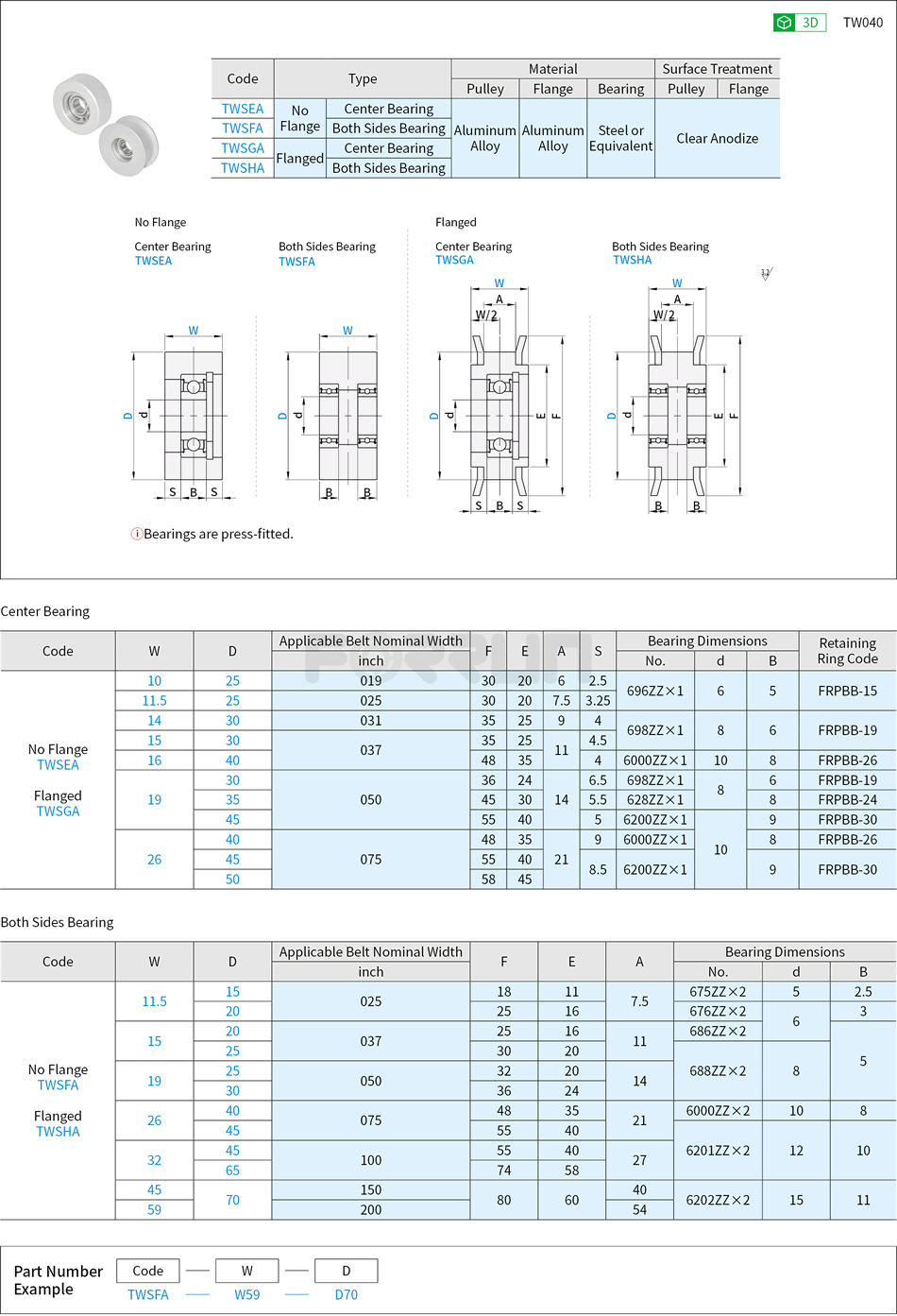 Timing Belt Idler - Backside Tension Type, MXL·XL·L·H Type Drawing/Specifications