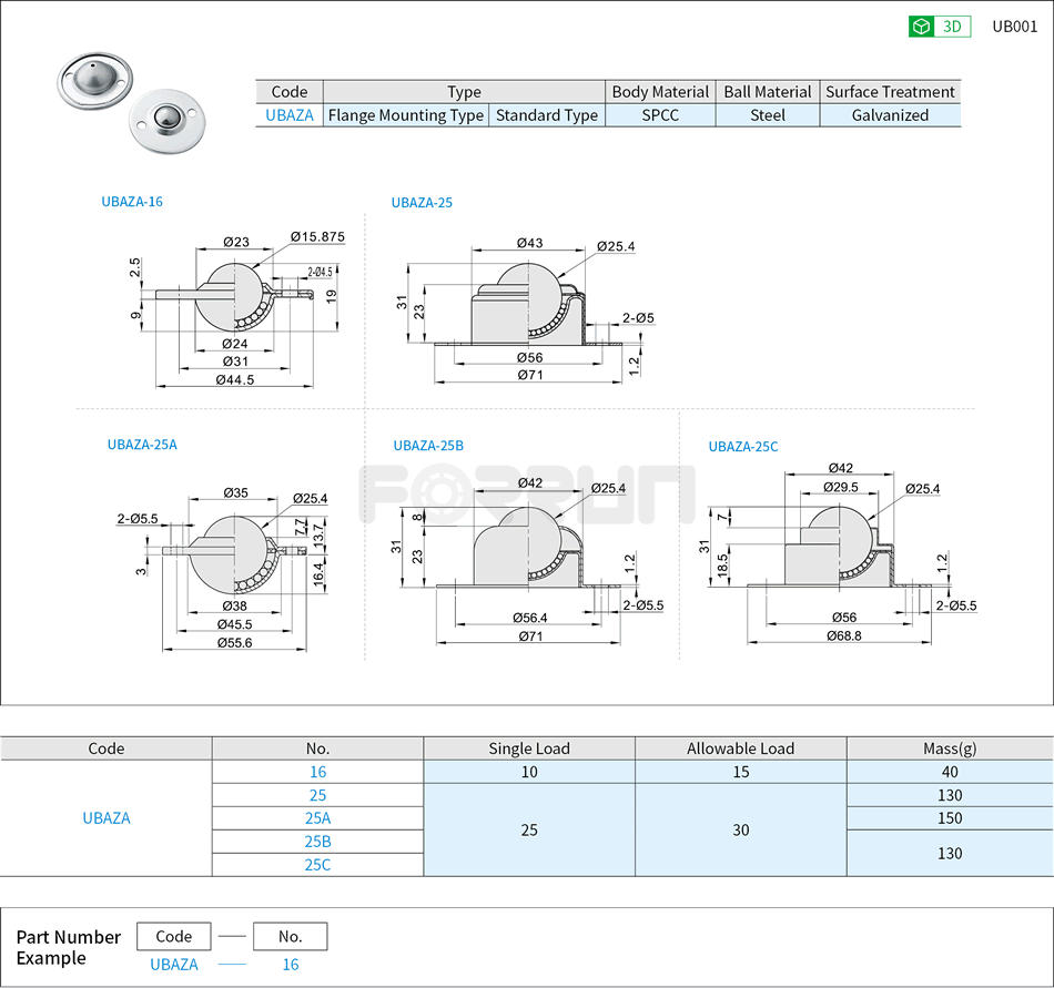 Ball Rollers - Press Formed Flange Mounting Type Drawing/Specifications