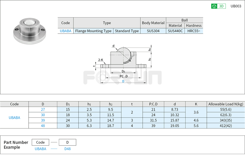 Ball Rollers - Milled Round Flange Mounting Type Drawing/Specifications