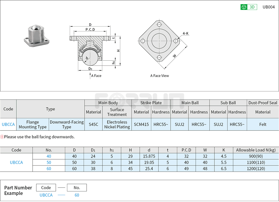 Ball Rollers - Milled Square Flange Mounting Type, Downward-Facing Type Drawing/Specifications