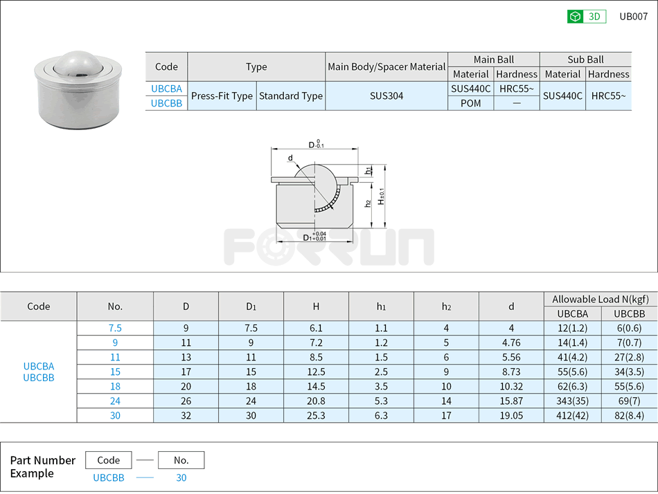 Ball Rollers - Milled One-Touch Mounting Type Drawing/Specifications