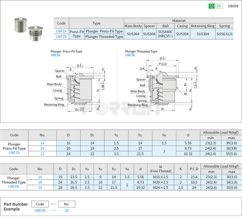Ball Rollers - Plunger Type, Press-Fit Type · Threaded Type Drawing/Specifications