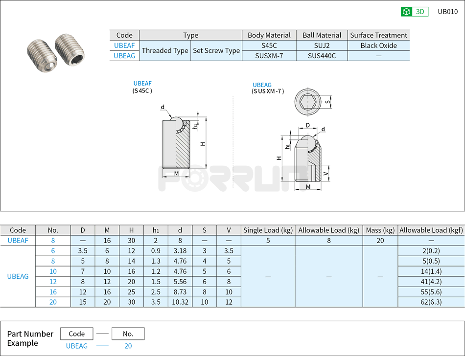 Ball Rollers - Set Screw Type Drawing/Specifications