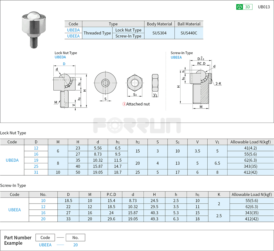 Ball Rollers - Milled Round Head Threaded Stud Type Drawing/Specifications