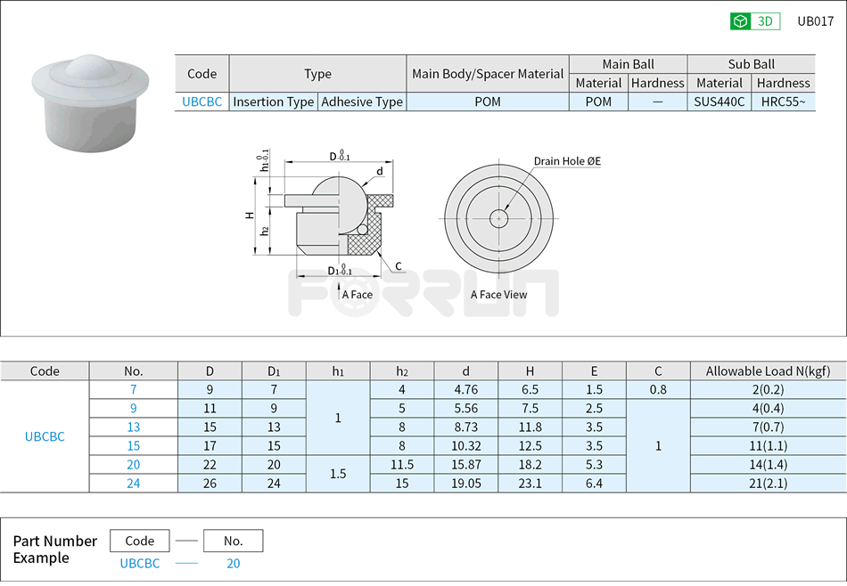 Plastic Ball Rollers - Insertion Adhesive Type Drawing/Specifications