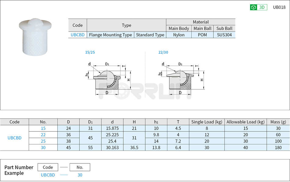 Plastic Ball Rollers - Round Flange Press-Fit Type Drawing/Specifications