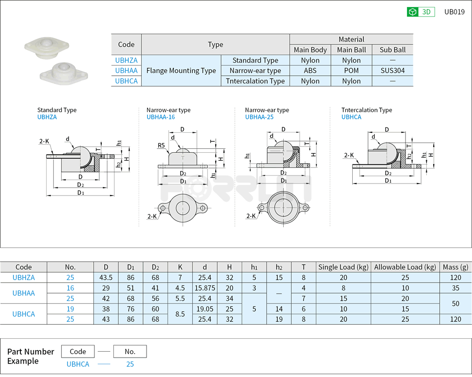 Plastic Ball Rollers - Flange Mounting Type Drawing/Specifications