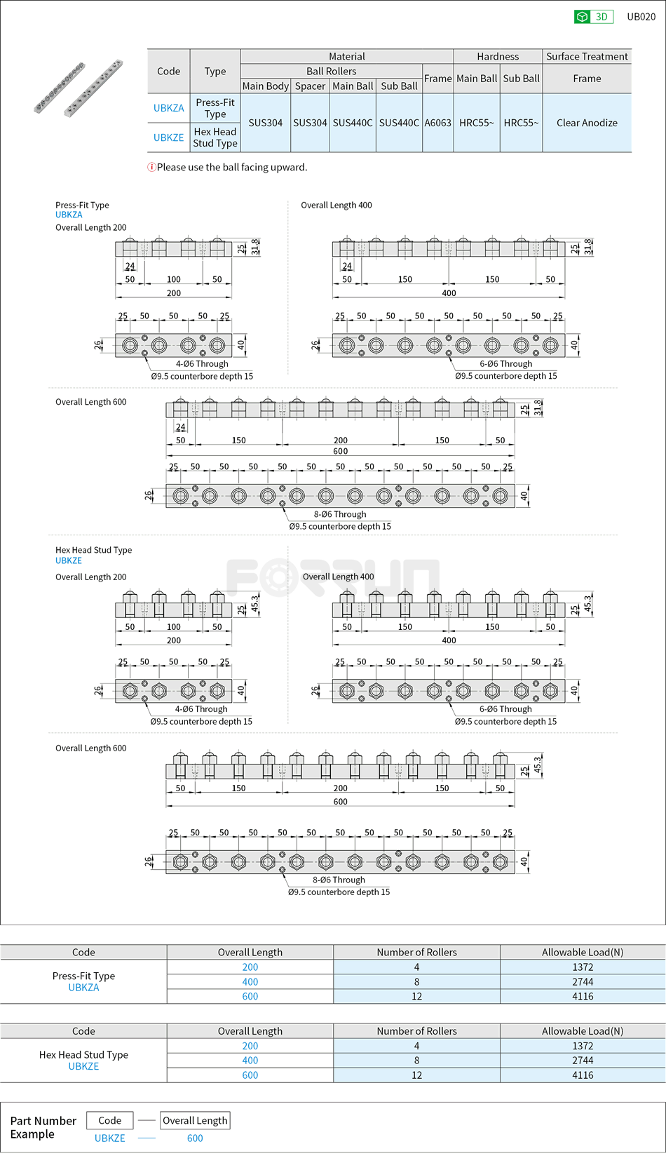 Ball Roller Units - Hex Head Stud Type · Press-Fit Type Drawing/Specifications