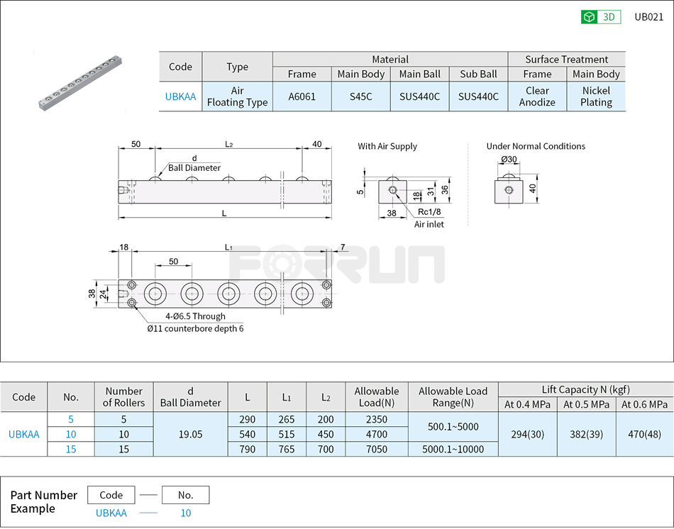 Ball Roller Units - Air Floating Type Unit Drawing/Specifications