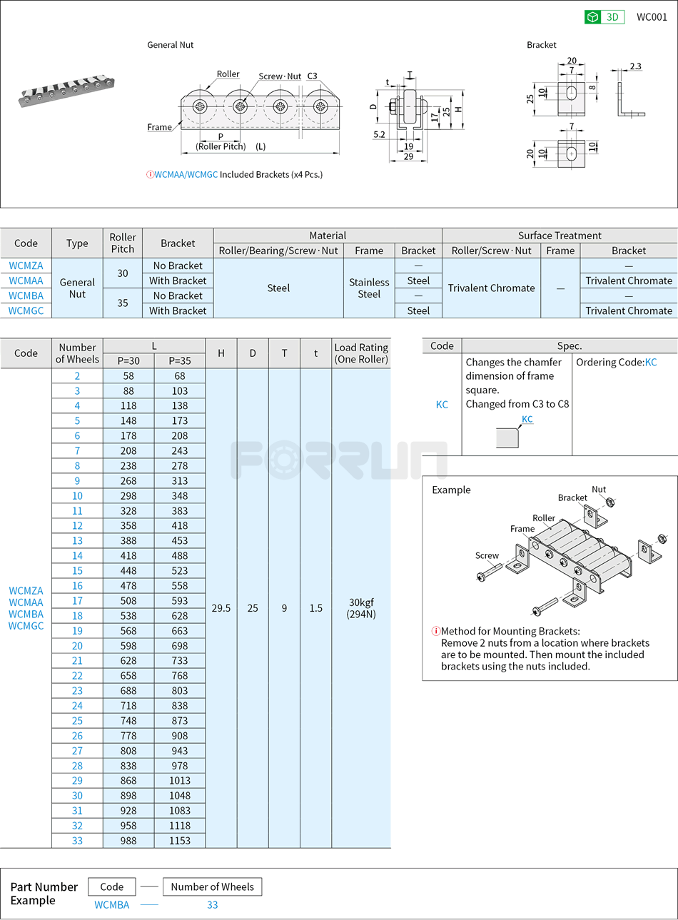 Roller Carriers - Roller Width 9mm Type Drawing/Specifications