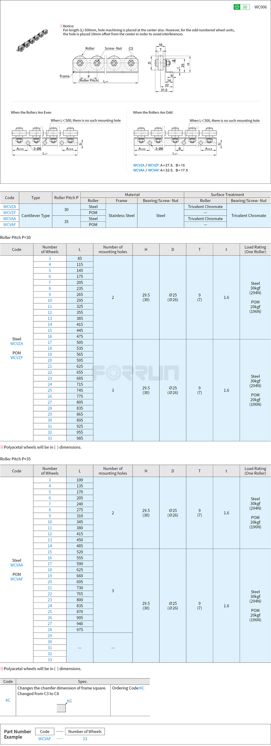 Roller Carriers - Cantilever Type, Steel Wheel or POM Wheel Drawing/Specifications