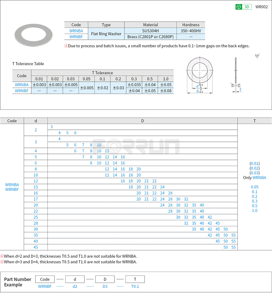 Precision Flat Washer Drawing/Specifications