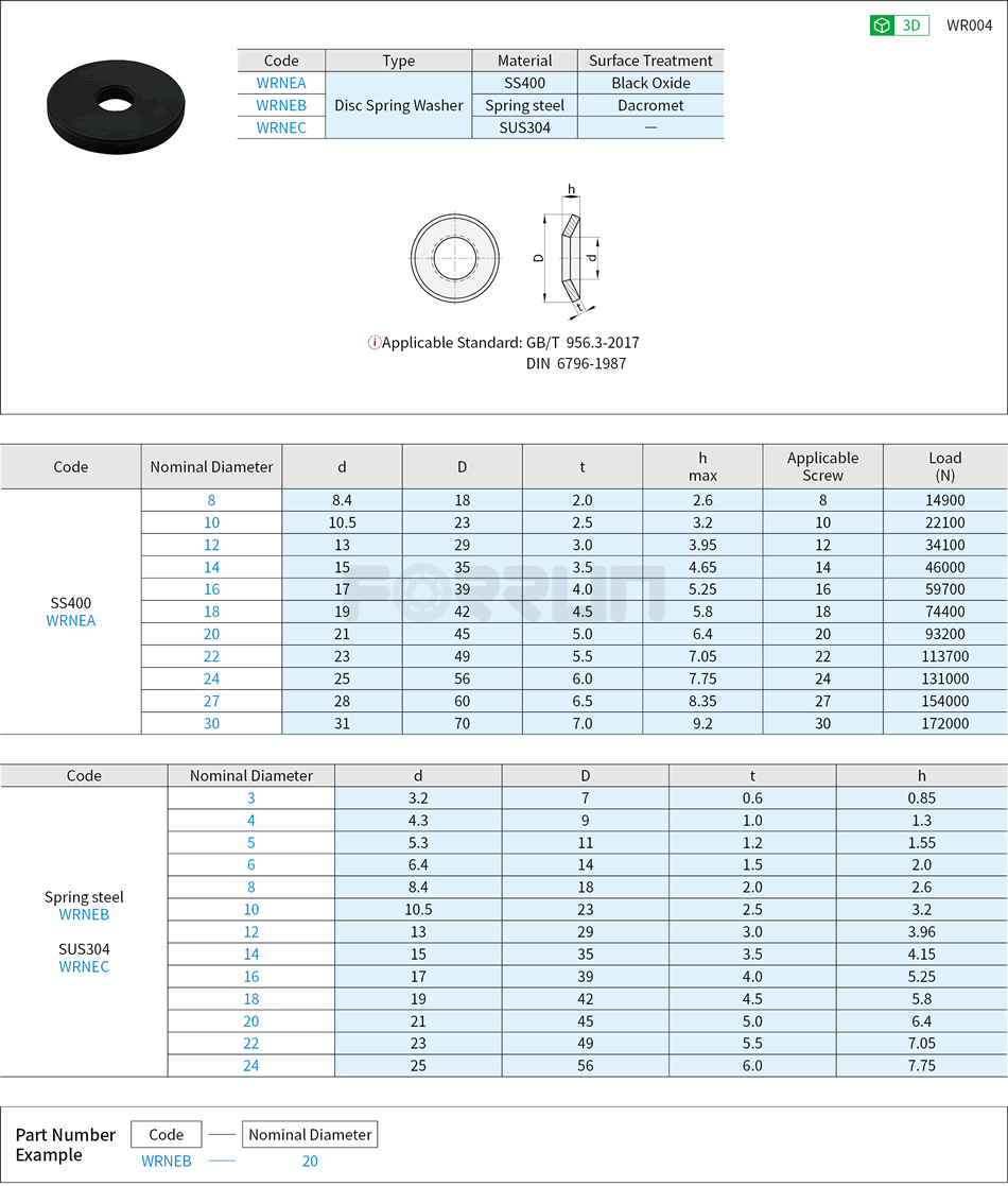 Disc Spring Washer Drawing/Specifications