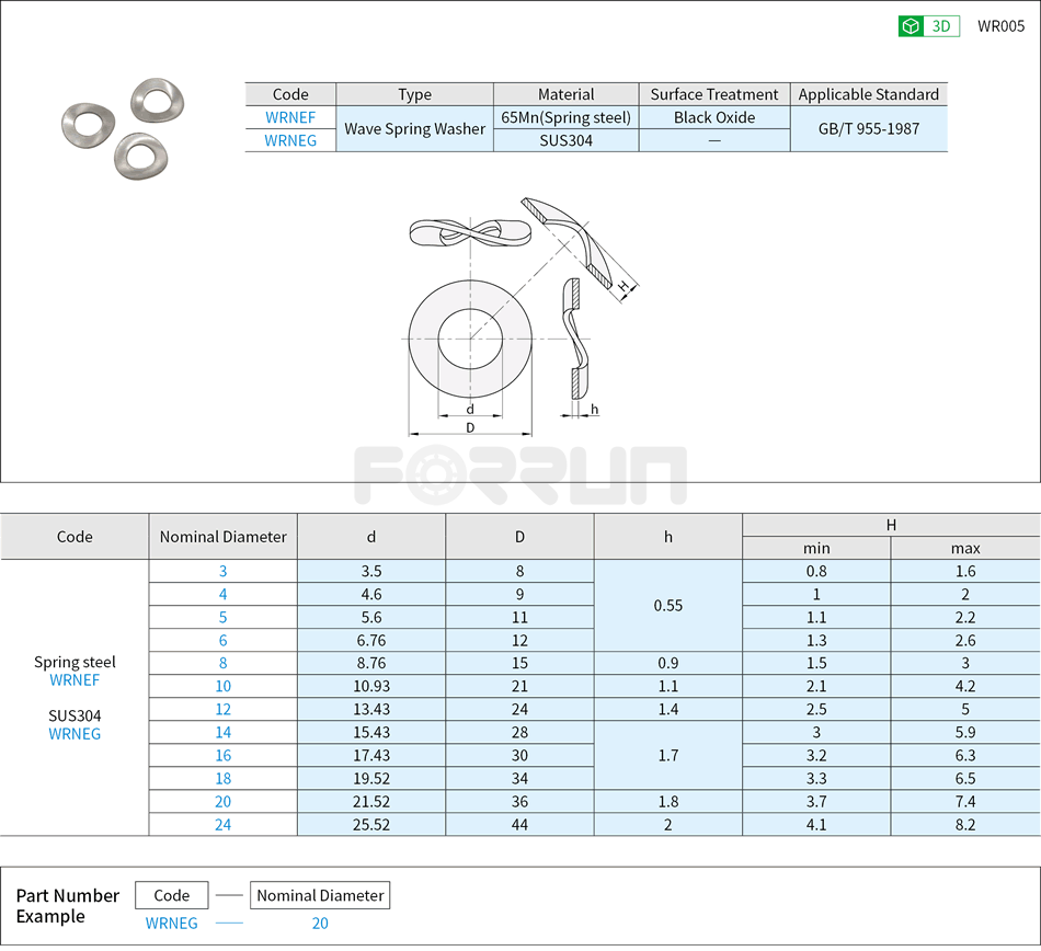 Wave Spring Washer Drawing/Specifications