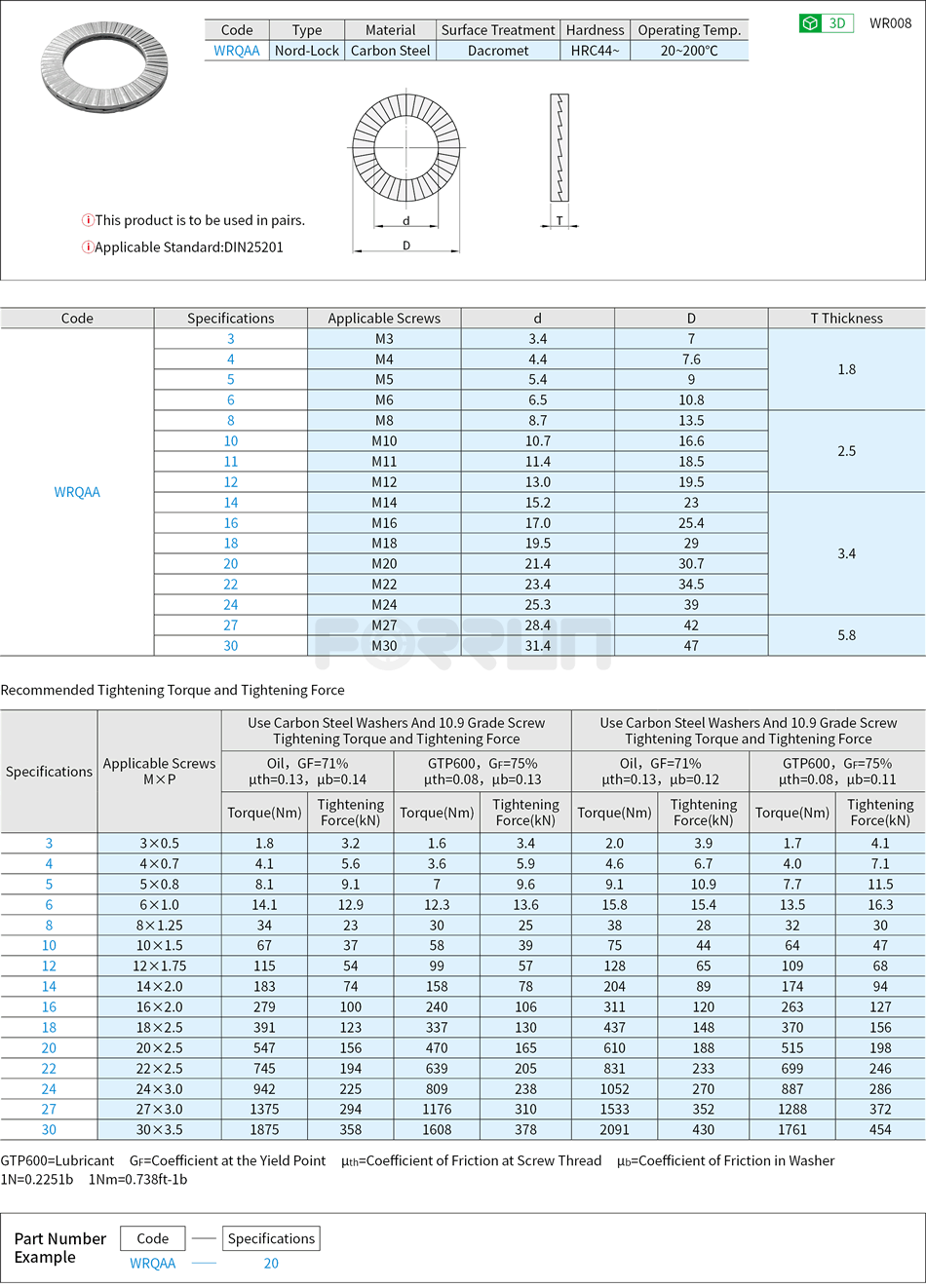 Double-Stack Self-Locking Washer - Carbon Steel Drawing/Specifications