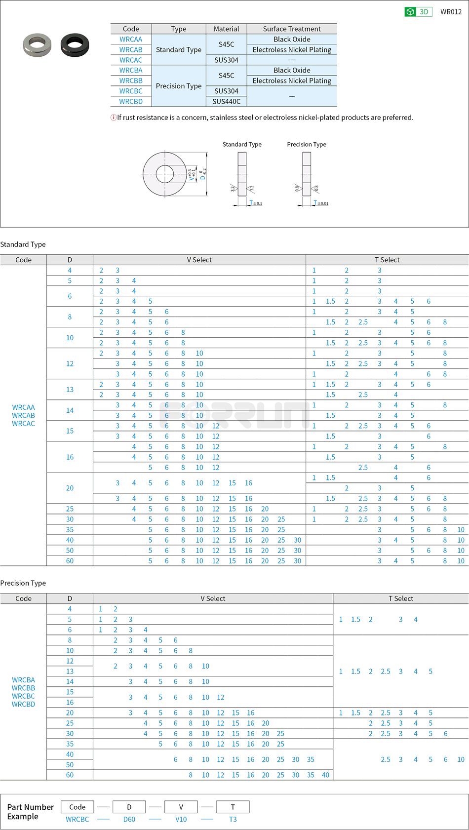 Metal Flat Washer Drawing/Specifications