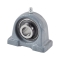 Pillow Blocks Bearing Units - Cast Iron, UCP Series