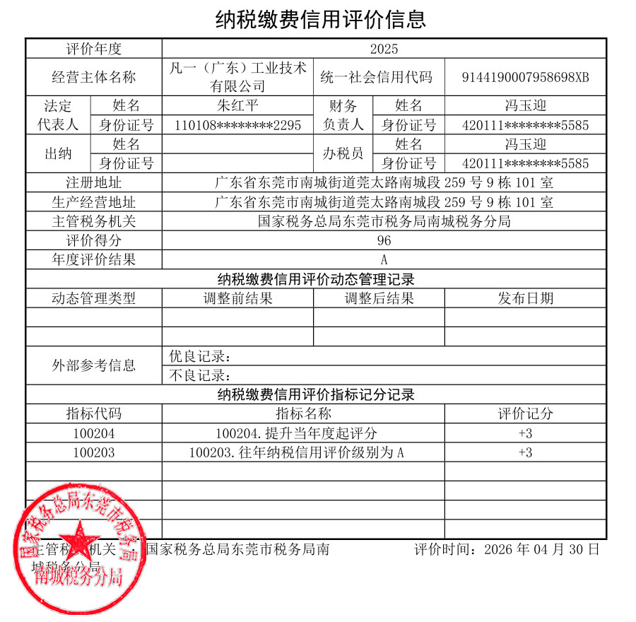 certificate of honor